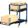 Mobile pallet units MPU 300 kg 70% extendable with 3 extendable pull-out units - Image 3