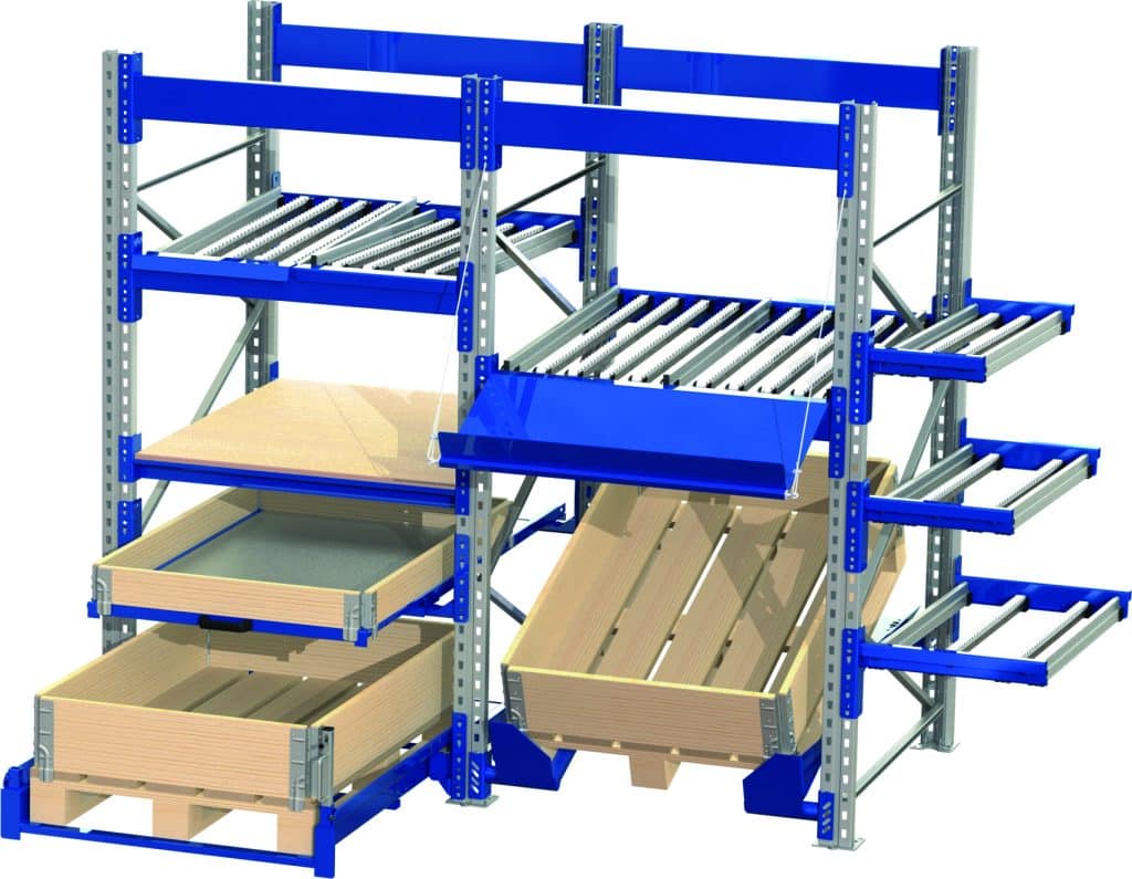 Product overview - Smart Storing